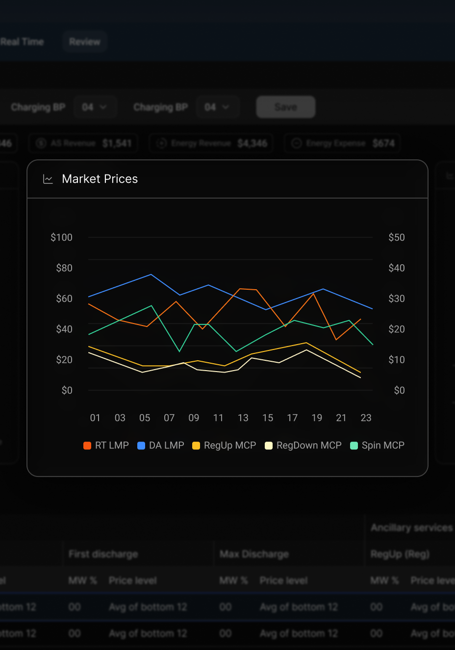 Battery Trader screen 2