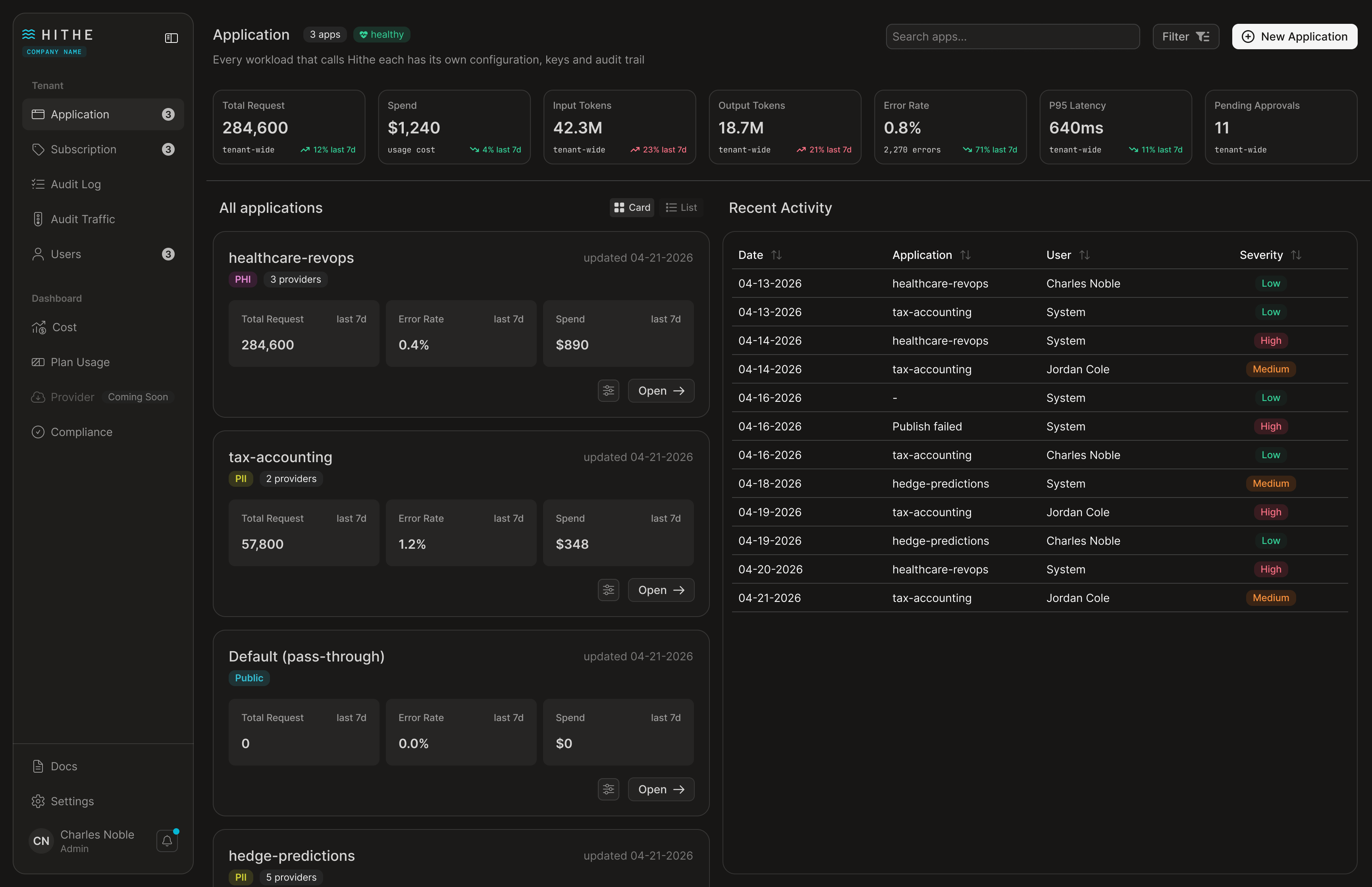 Design System Product