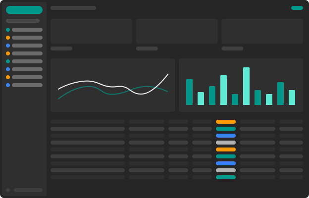 Product UI