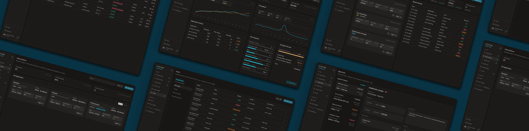 Hithe product overview