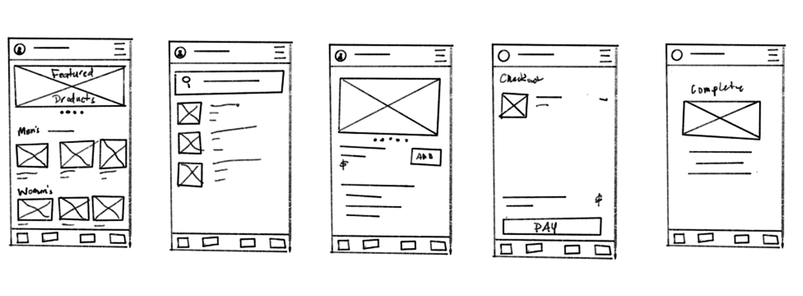 Early sketches